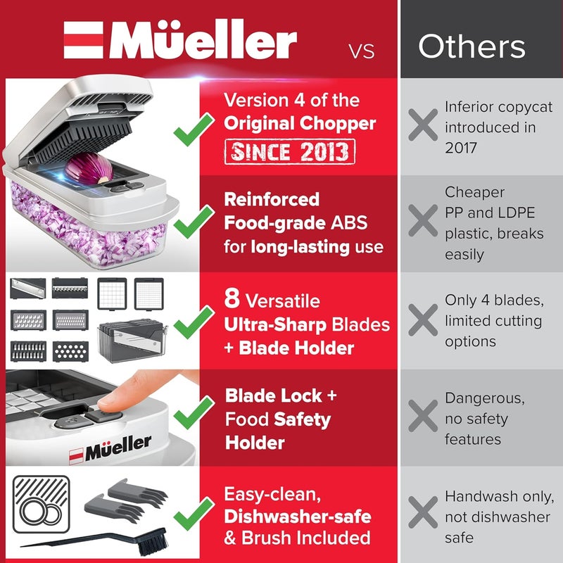 Mueller الطاحونة الأصلية الحقيقية منذ 2013 - آلة تقطيع الخضار، شريحة مانولين، 8 شفرات لتقطيع الطعام والخضار، قاطع البصل مع حاوية، أدوات ومستلزمات المطبخ، (10 في 1) - Image 4