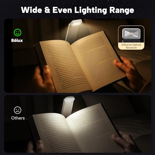86lux Book Light, Rechargeable Clip-On LED Reading Light for Bed & Night Use - 3 Color Temperatures with Stepless Dimming, Ultralight Bookmark Design for Kids, Book Lovers, White - Image 2