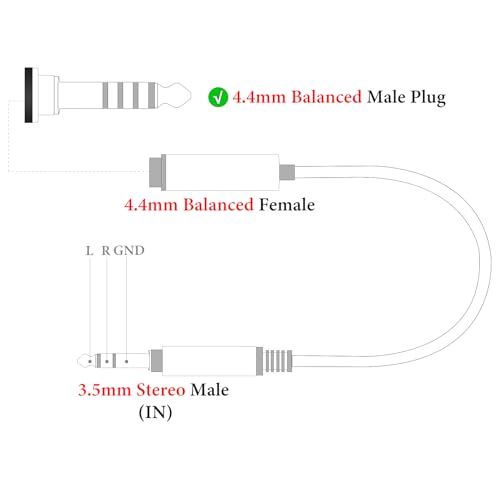 GEEKRIA 3.5mm Stereo Male to 4.4mm Balanced Female Adapter Cable, 5-Core Audio Conversion Cord, Headphone Plug Adapter, Aluminum Alloy Connector, PP Yarn Braided Upgrade Wire (0.5ft) - Image 3