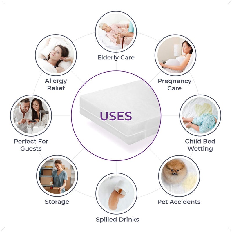 SHOPBEDDING Plastic Mattress Protector Zippered Full  Waterproof Vinyl Mattress Cover  Heavy Duty Noiseless Mattress Encasement by Blissford  - Image 5