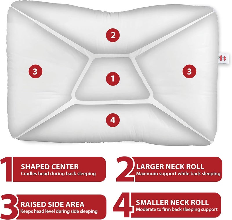 Core Products Tri-Core Cervical Support Pillow for Neck & Shoulder Pain Relief - Orthopedic Contour Fiber Pillow for Back and Side Sleepers - Image 4