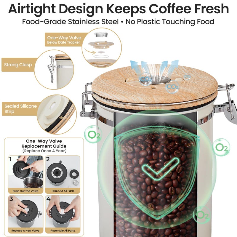 Veken Coffee Canister, 39OZ Large, Airtight Stainless Steel Food Storage Container for 2.2lbs Coffee Beans, Ground, Sugar, Tea, Flour, Cereal, Kitchen Bar Accessories with Date Tracker & Scoop, Cream - Image 5