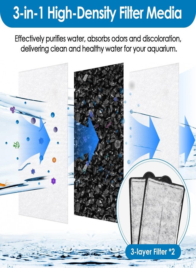 fishkeeper Turtle Tank Filter for Reptiles Frogs, Water Circulation Aquarium Filter with Adjustable Flow & 2 Filter Cartridges,2 Mounting Ways Low Water Level Quiet filters for turtle tank up to 25Gal - Image 2