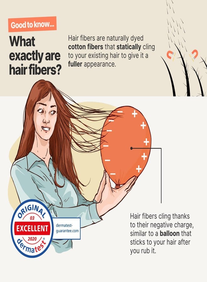 IMPERIO Hair Building Fibers for Thinning Hair - 26g Premium Hair Fibers for Women & Men in Hairdresser Quality - Hair thickening in less than 20 seconds (Black) - Image 5
