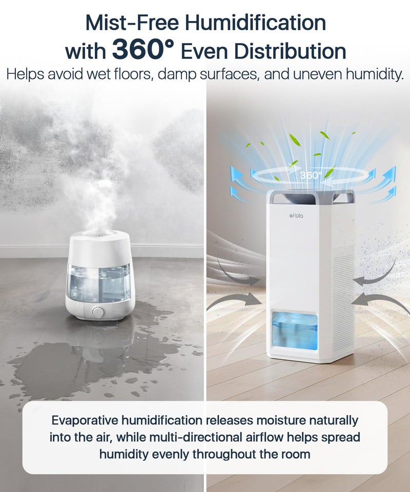 Afloia Humidifier for Bedroom Large Room - Mist Free Evaporative 2 in 1 Humidifier and Air Purifier in One Combo for Home with Top Fill 5L Tank/Humidity&Air Quality Sensor/2-24H Timer - Image 3