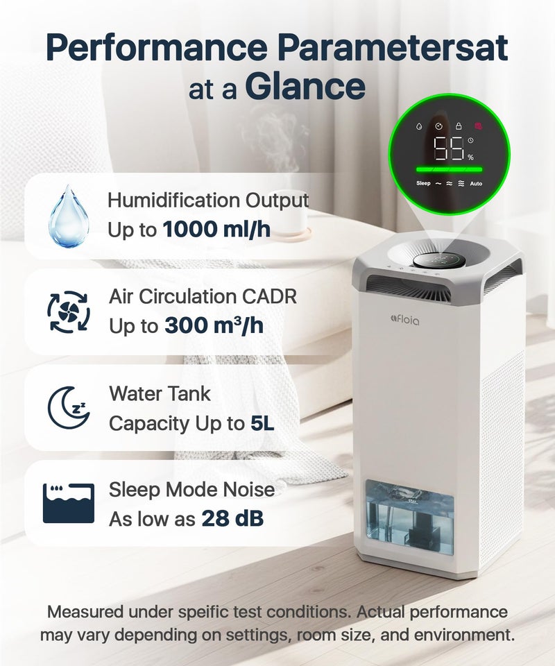 Afloia Humidifier for Bedroom Large Room - Mist Free Evaporative 2 in 1 Humidifier and Air Purifier in One Combo for Home with Top Fill 5L Tank/Humidity&Air Quality Sensor/2-24H Timer - Image 5