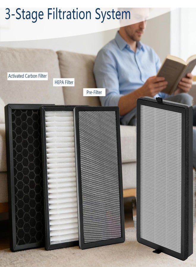 DAODEFUL 2300e Series Replacement Filter for Kenmore PM4030 Air Purifier Part # KF465 | H13 HEPA Activated Carbon Filter | 3-Stage Filtration Used for Home Large Room Kitchens & Bedroom - 2 Pack - Image 3