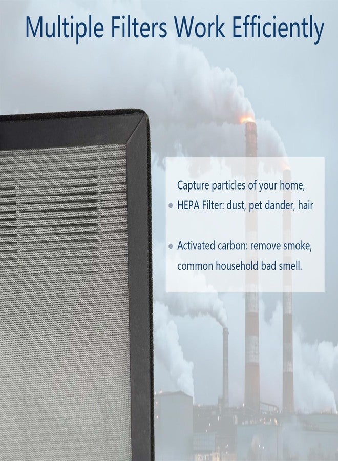 DAODEFUL 2300e Series Replacement Filter for Kenmore PM4030 Air Purifier Part # KF465 | H13 HEPA Activated Carbon Filter | 3-Stage Filtration Used for Home Large Room Kitchens & Bedroom - 2 Pack - Image 4
