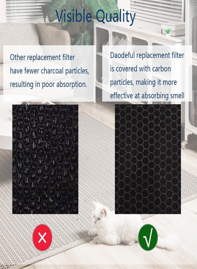 DAODEFUL 2300e Series Replacement Filter for Kenmore PM4030 Air Purifier Part # KF465 | H13 HEPA Activated Carbon Filter | 3-Stage Filtration Used for Home Large Room Kitchens & Bedroom - 2 Pack - Image 5