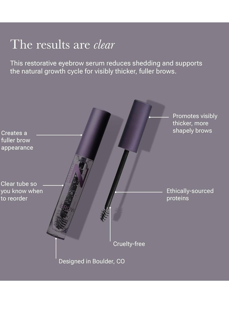 NULASTIN - NULASTIN Eyebrow Serum for Thicker Looking Brows - BROW Shape Altering Serum - Reduce Shed & Encourage Fuller, More Youthful-Looking Brows - With Keratin & Peptides (0.1 Fl Oz) - Image 1
