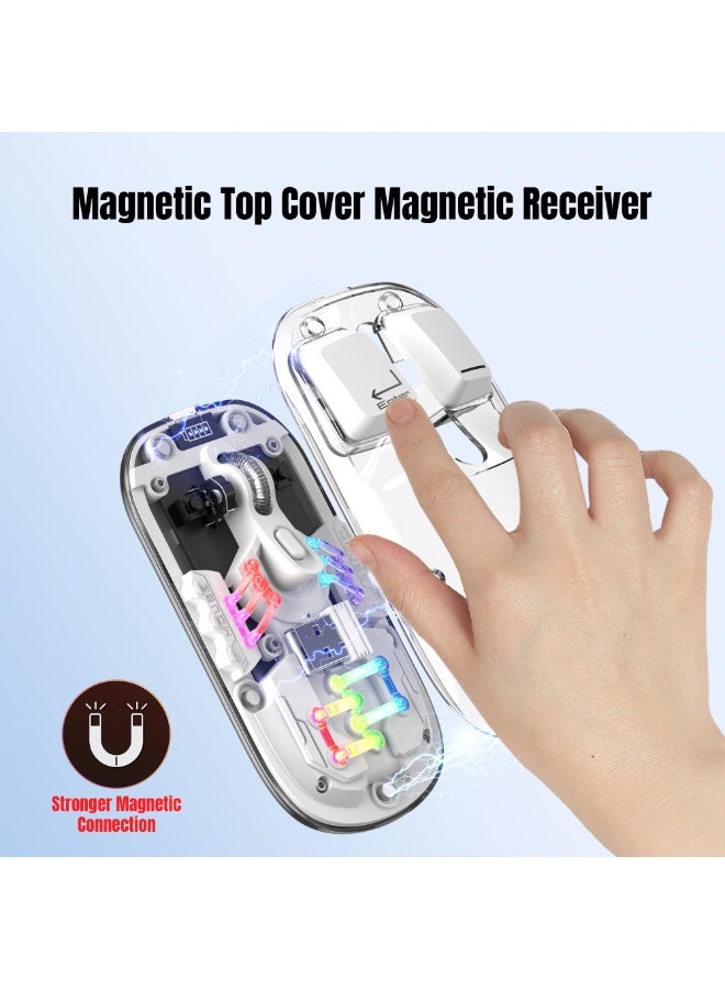 SYOSI Wireless Bluetooth Mouse, Transparent BT + 2.4G Dual-Mode Mechanical Mouse, Type-C 400mAh Rechargeable Mouse, Three-Level DPI Adjustable RGB Water-Cooled Lights Magnetic PC Cover for DesktopLaptops  - Image 4
