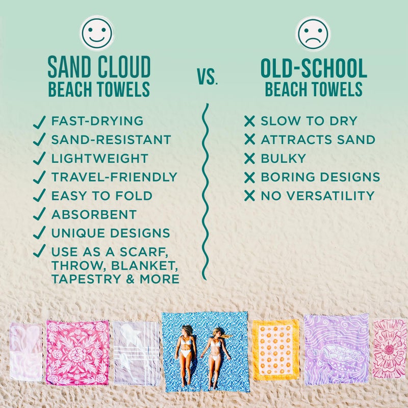 Sand Cloud Turkish Beach Towel - 100% Organic Cotton Turkish Bath Towels - Ultra Soft, Sand Free & Quick Dry Towel for Beach, Pool, or Picnic - As Seen on Shark Tank - Boho Geo Sunset - Image 4
