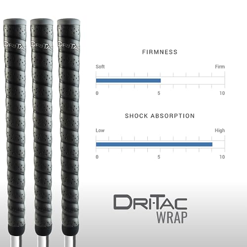 WINN DRI-TAC WRAP OVERSIZE (+1/8-Inch) Golf Grip - Classic Wrap-Style Design with Pronounced Contours for Ultimate Comfort - WinnDry Polymer for Shock Absorption, Cushion, and Comfort - Non-Slip All-Weather Performance - Image 5