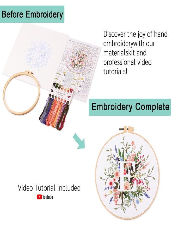 REEWISLY Embroidery Kit for ABC (E) - Image 3