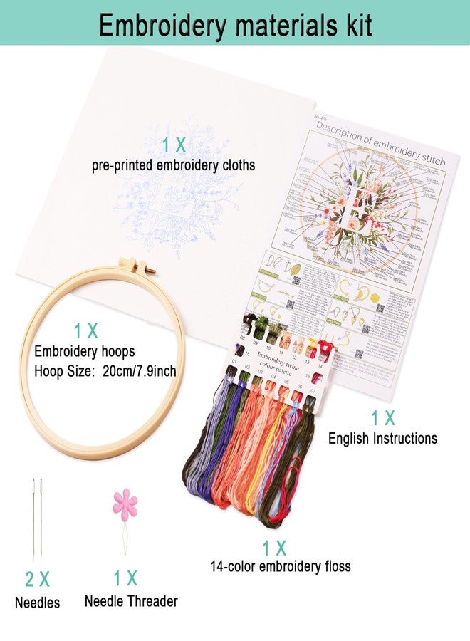REEWISLY Embroidery Kit for ABC (E) - Image 2