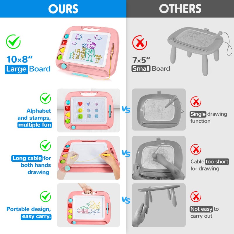 SGILE Large Magnetic Drawing Board - 4 Colors 16×13in Doodle Pad with 4 Stamps for Toddlers, Learning Toy Board Etch Sketch Gift for 36+ Month Kids Girls Boys, Light-Pink - Image 2