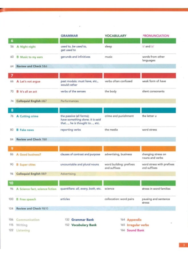 Oxford American English File - Level 4 Student's Book - 3rd Edition (Upper-Intermediate) - Image 2