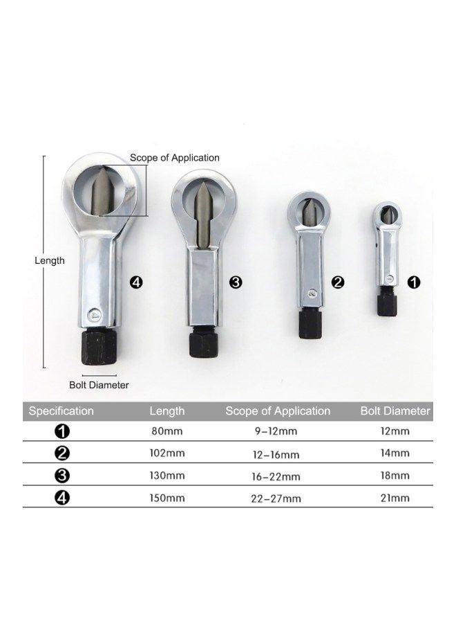 NIBEMINENT Nut Splitter Set - Image 5