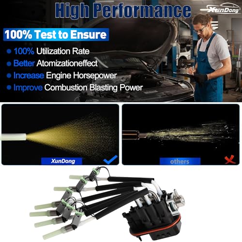 XunDong FJ503 Fuel Injector Compatible with Chevy Blazer S10 Express Silverado Astro GMC Jimmy 1500 C1500 K1500 Safari Spider Fuel Injector 4.3 V6 Vortec OE# 12568332 19210688 17113673 800-1512N FJ10565 - Image 2