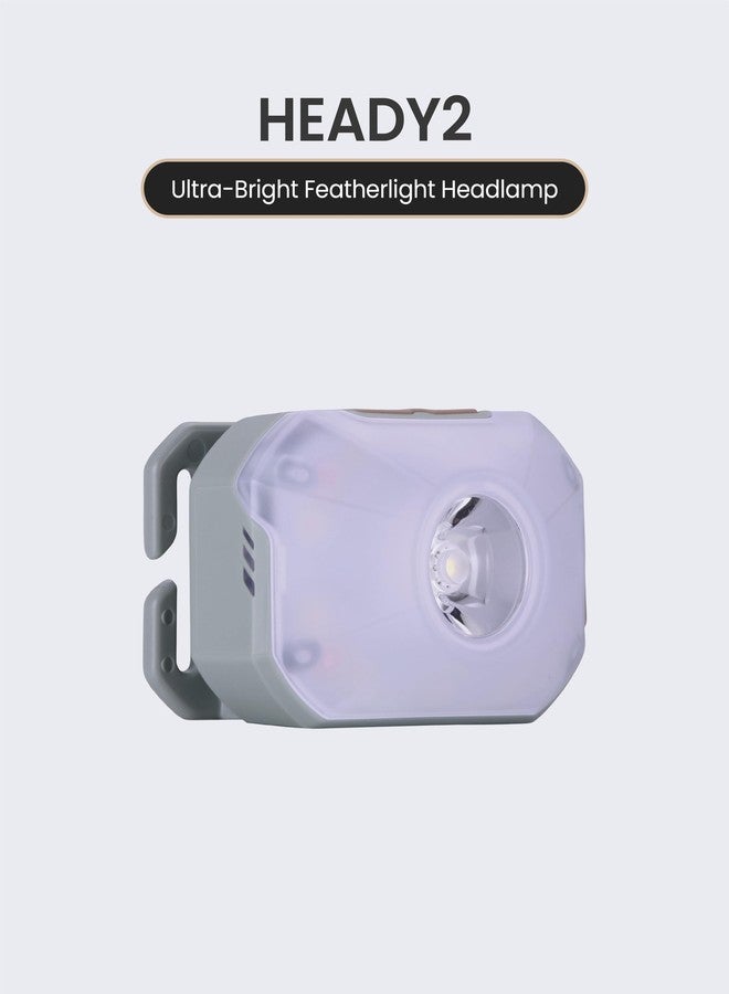 Claymore HEADY2 Mint Gray Rechargeable Wearable Light – 350 Lumens Headlamp 3 Light Modes USB-C Rechargeable IP54 Water-Resistant Up to 40 Hrs Runtime for Camping, Running, Outdoor - Image 2