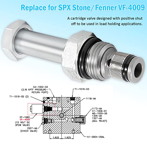 USSKYBOY صمام كارتريدج سولينويد DSV-080-2NCP-N، لـ SPX Stone/Fenner VF-4009 - Image 5