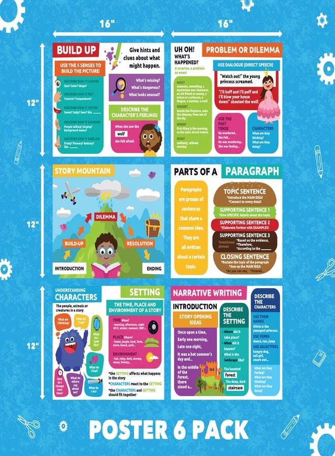 Sproutbrite 12”x16” Reading Posters for Classroom - Critical Thinking - New Classroom Reading Poster Decorations Wall Chart for Elementary, Middle School (Pack 6) - Presents Story Elements, Characters and Paragraph - Image 5