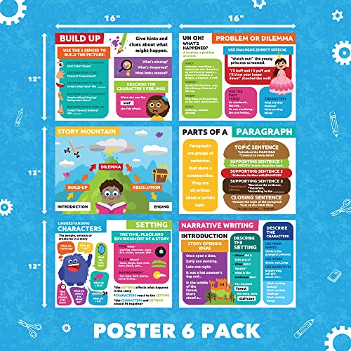 Sproutbrite Reading Posters for Classroom - Classroom Decor Decorations Wall Chart for Elementary, Middle School (Pack 3) - Image 5