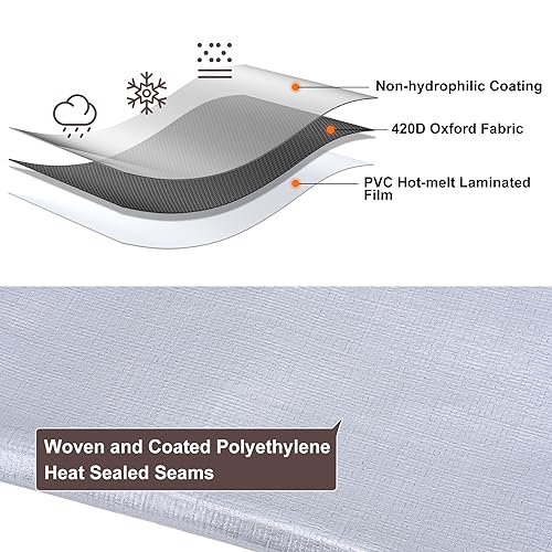 Patiobay Large Tarp 8x10FT, 16 Mil Heavy Duty Waterproof with Grommets Every 23.6", 420D Thick Plastic, UV Resistant Tear & Fade Resistant, Reinforced Edges for Outdoor Pool Camp Tent - Image 4