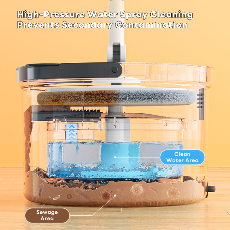 Sharpdo أداة تنظيف الأرضيات المنزلية - ممسحة دوارة مع دلو، 2 قطعة قماش، ارتفاع ممسحة قابل للتعديل - Image 2