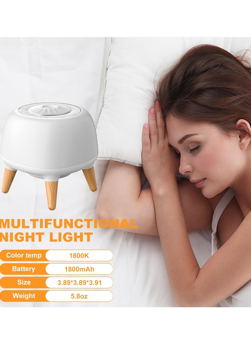 Captaintech Sleep Sound White Noise Machine, with 8 Soothing Sounds 3 Modes Adjustable Night Light, Breathing Light Sleep Machine for Sleeping, USB C Rechargeable Portable for Baby Kids Adults  - Image 3