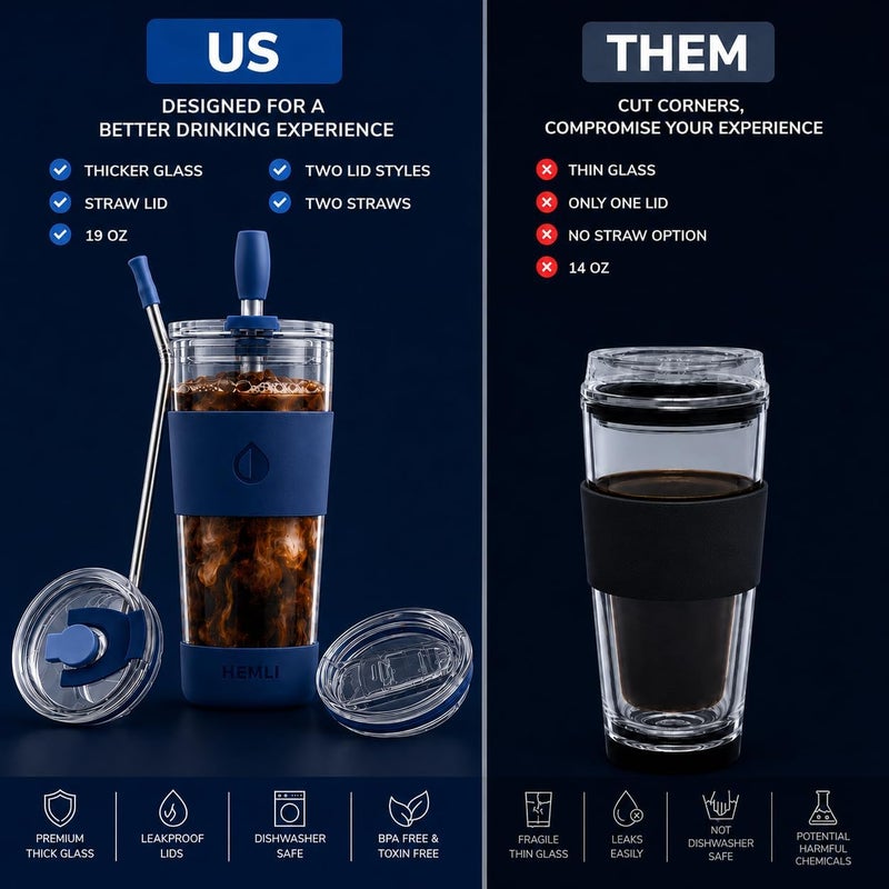 Hemli 19 oz. Clear Double Wall Glass Coffee Tumbler, To Go Glass Travel Mug with Lid, Portable with Straw, Reusable Cup Tea, Smoothies, Ice Coffee, and Boba (Blue) - Image 4