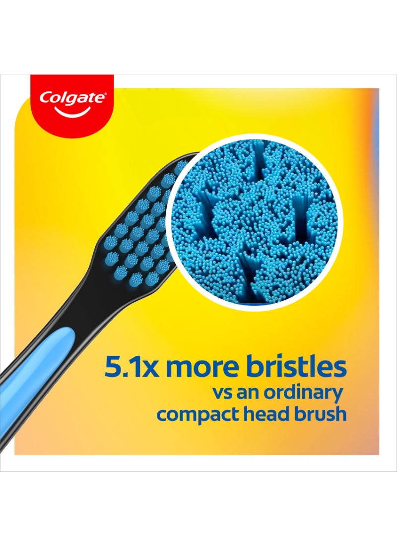 Colgate Ultra Soft & Dense Bristles Design Toothbrush 2 Pcs - Image 2