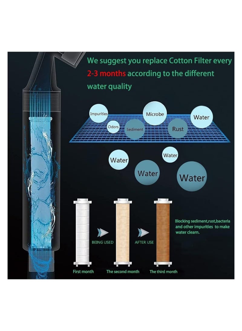1 Shower Head and 5 Replacement PP Cotton, 3 Modes High Pressure Handheld Shower Room, Water-Saving Filter Shower Head, With Filter, Easy Installation - Image 3