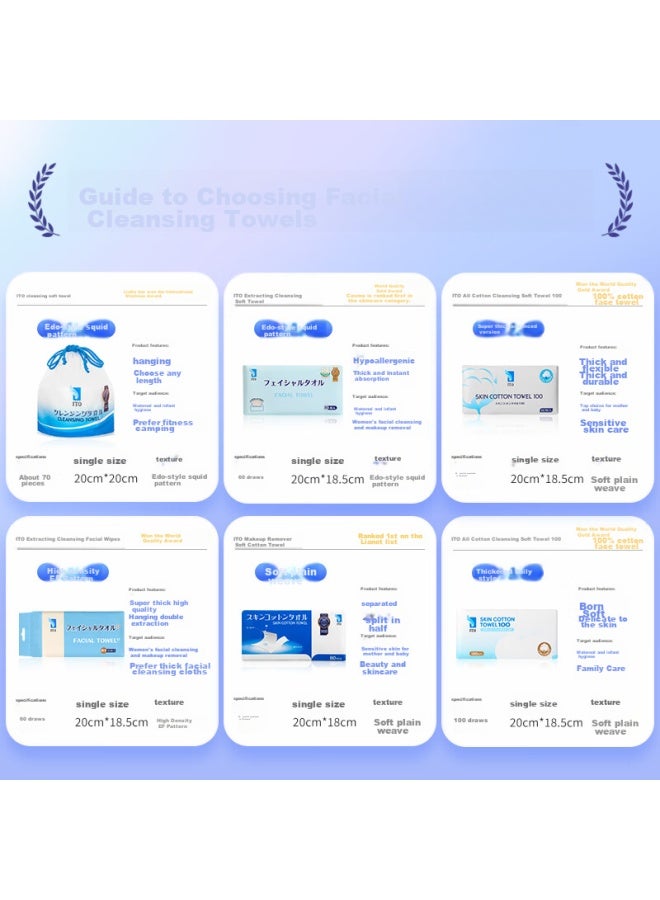 Ito 100% Pure Cotton Face Towels, 100 Sheets * 3 Packs, Soft Cotton Wipes, Disposable Face Cleansing Wipes, Facial Tissue Paper - Image 1