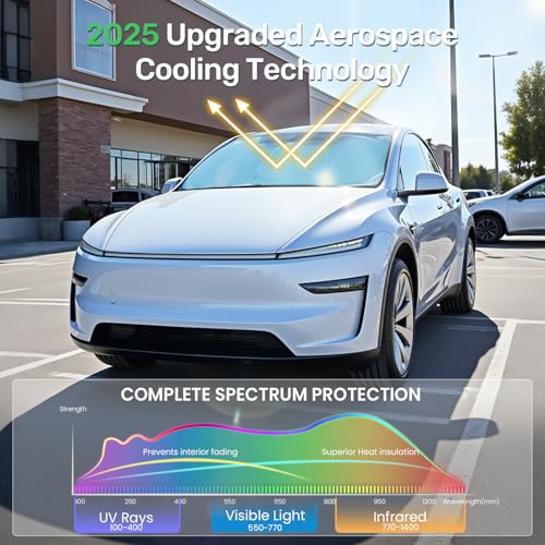 Zanch 2025 Upgraded Zanch Car Front Windshield Sun Shade- Ultimate UV Protection & Heat Reduction|OEM Design|Innovative No Light Leakage Technology|Fit for Tesla Model Y Juniper - Image 3