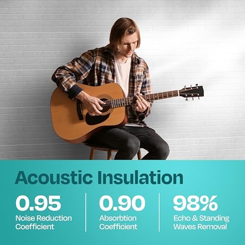 Ekkogo Acoustic Panels 18-Pack - Soundproof Wall Panels 12"X12"X0.4" Brick Style - Premium Sound Dampening - Easy Self-Adhesive Installation - White - Image 3