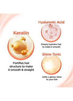 BBLUNT Advanced Smoothening Serum Cream With Keratin & Hyaluronic Acid - 200 Ml | Makes Hair Frizz-Free & Straighter | Deeply Nourishes | Adds Spectacular Shine | For Men & Women  - Image 3