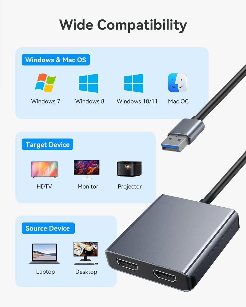 RuhZa USB to Dual HDMI Adapter, 3.0 to Dual HDMI Converter 2K Video Audio Multi Monitor, HDMI to USB Adapter Support Windows/Mac OS/Chrome OS,etc - Image 5