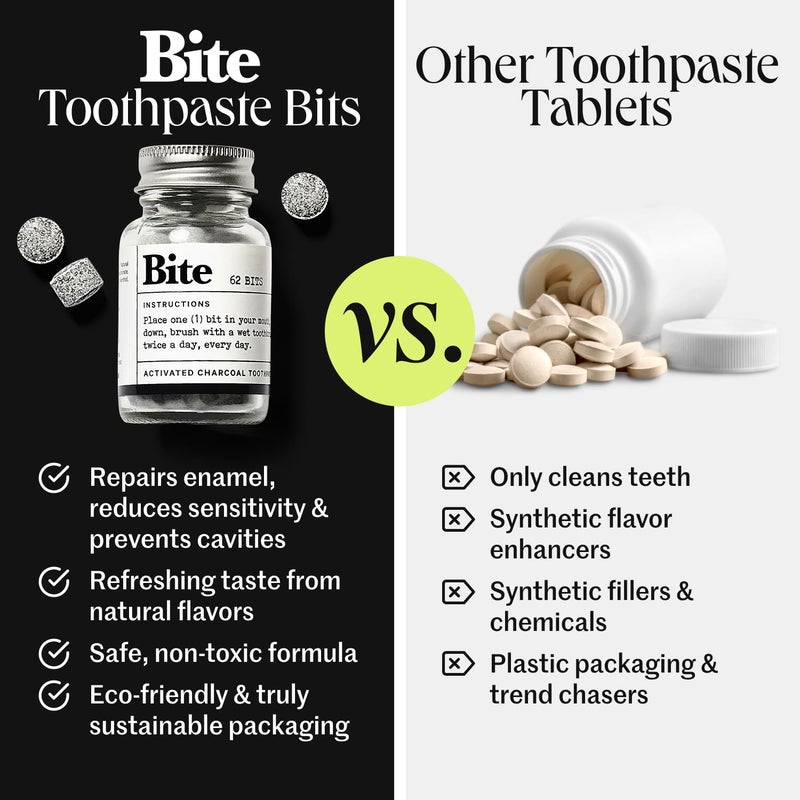 Bite Whitening Toothpaste Tablets â€“ 2 Months â€“ Fluoride Free, Nano Hydroxyapatite + Xylitol, Mint Charcoal â€“ Vegan, Cruelty-Free, Made in USA, Sensitive Teeth, Travel Size, (2 Bottles, 124 Tabs) - Image 4