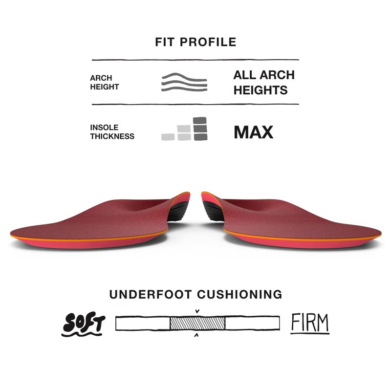 Superfeet Winter Support Insoles - Trim-to-Fit Arch Support Inserts for Ski or Snowboard Boots - Professional Grade - 5.5-7 Men / 6.5-8 Women - Image 3