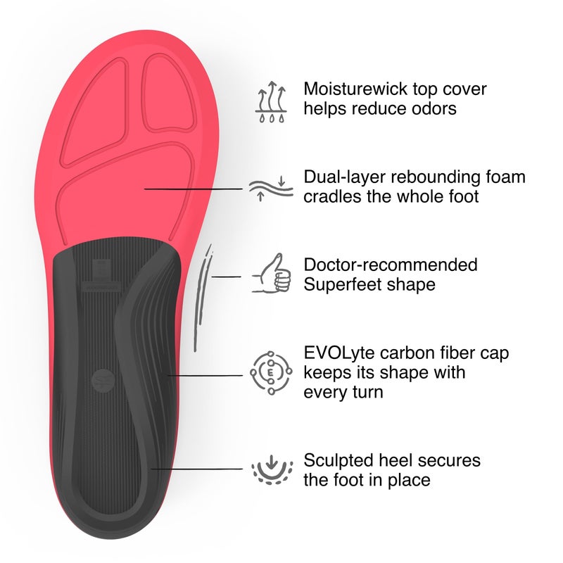 Superfeet Winter Support Insoles - Trim-to-Fit Arch Support Inserts for Ski or Snowboard Boots - Professional Grade - 5.5-7 Men / 6.5-8 Women - Image 4