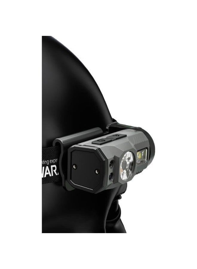 Warsun Hummingbird Sensor Headlamp Clip-On, High-Intensity Ultra-Bright, Rechargeable, Fishing-Specific, Night Fishing, Head-Mounted Illumination, Long Battery Life - Image 3