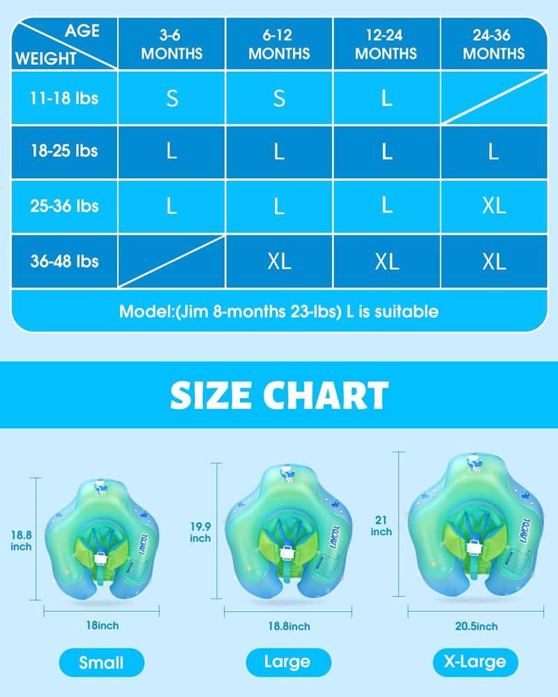 LAYCOL Baby Swimming Float Inflatable Baby Pool Float Ring with Sun Protection Canopy,add Tail no flip Over for Age of 3-36 Months - Image 5