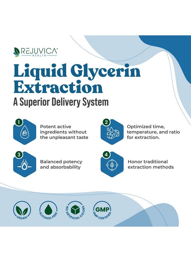 Rejuvica Health Bladderpro For Men And Women Bladder Support Supplement Liquid Delivery For Better Absorption Pumpkin Seed Uva Ursi Goldenrod And More  - Image 4