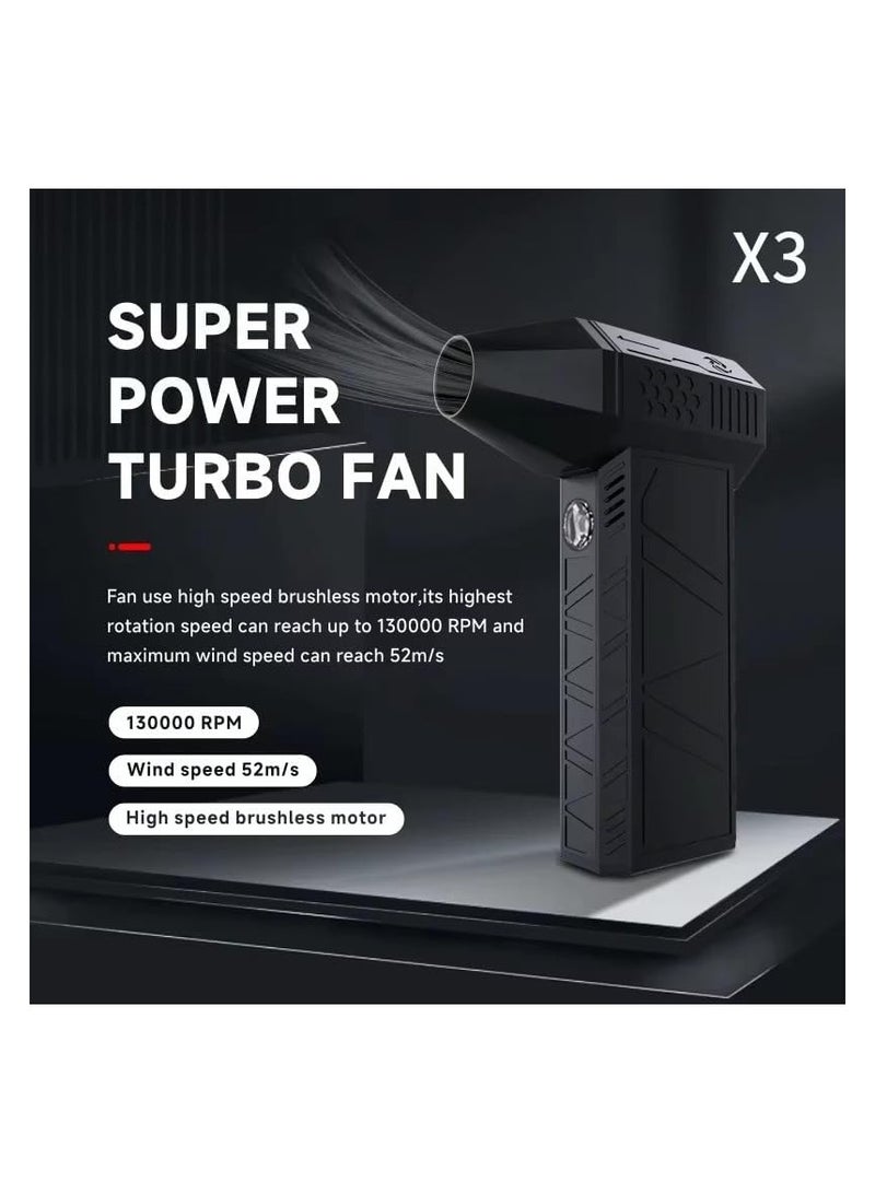 Mini Jet Fan 130,000 RPM Jet Fan Blower, Adjustable Speed, Handheld Lightweight Poratble Brushless Fan,  Cordless Powerful Blowing Fan Compact and Easy to Carry Anywhere,Black - Image 5
