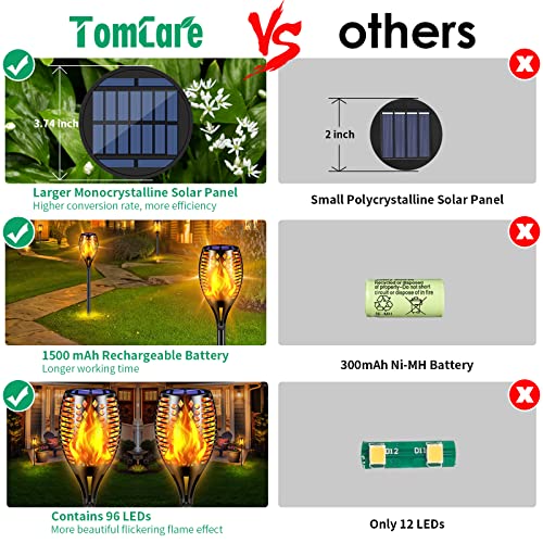 TomCare Solar Lights, 43" Waterproof Flickering Flames 96 LED Torches Outdoor Landscape Decoration Lighting Auto On/Off Pathway Lights for Garden Patio Yard Christmas, Black(4) - Image 2