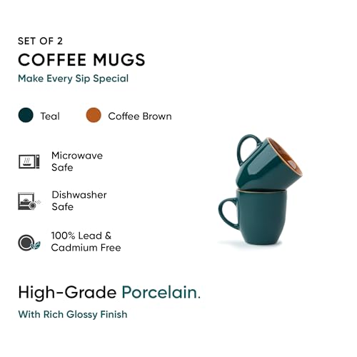 Shay Ceramic Coffee Mug Set, Set of 2, 300ml, Teal Green | Medium Mug | Glossy Finish | Stoneware Coffee Cup Set | Ceramic Cup | Microwave Safe (Teal Green Milk Mug, Set of 2) - Image 3