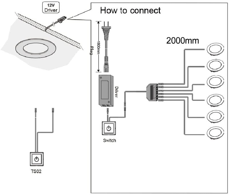 VST Under Cabinet Lights Plug in with Wired Touch Dimmer Switch,Recessed or Surface Mount,Natural White 3000K 12V 2W(12W Total, 60W Equivalent),6 Pack White Puck Lights Fixtures - Image 4