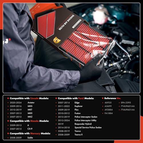 A-Premium Pre-oiled Engine Air Filter Compatible with Ford, Lincoln & Mazda - Explorer, Fusion, Taurus, Flex, Police Responder Hybrid, CX-9, 6, MKZ, MKX, MKS, MKT, Aviator - Image 2