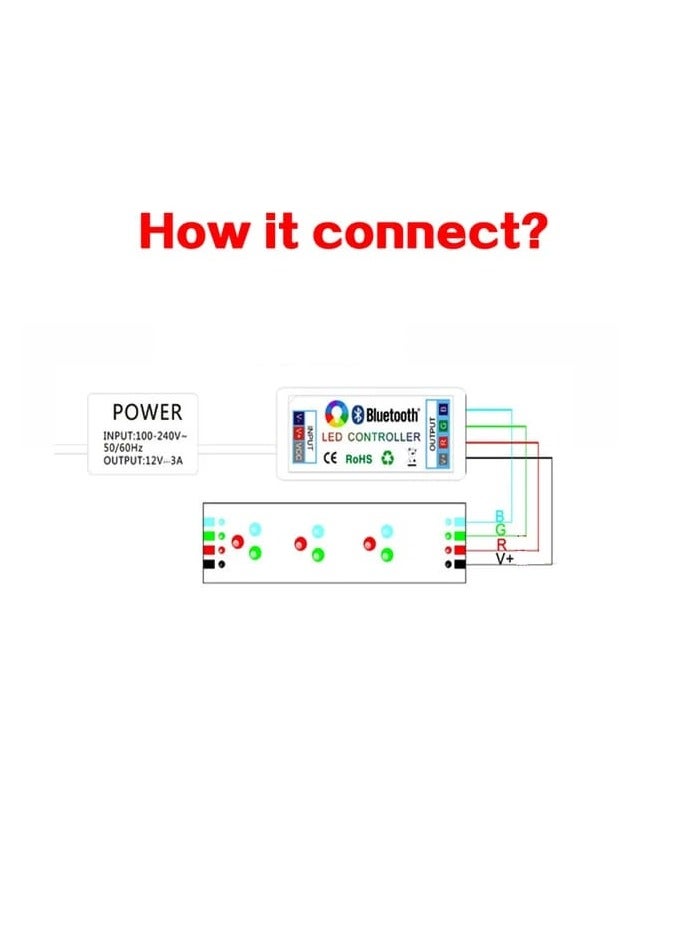 شريط إضاءة LED مرن صغير لاسلكي 5 متر مزود بتقنية البلوتوث RGB LED متزامن مع إضاءة الموسيقى لديكور المنزل والمطبخ وغرفة النوم والسيارة والفندق - Image 3